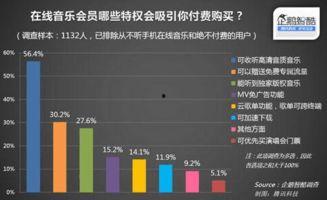 手机在线成人没费视频,内容、影响与反思