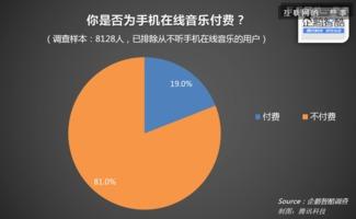 手机在线成人没费视频,内容、影响与反思